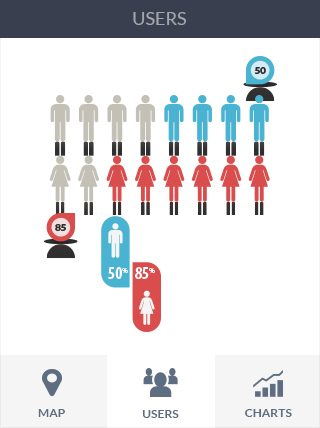 ddos流量攻击购买软件iPad版业务监控